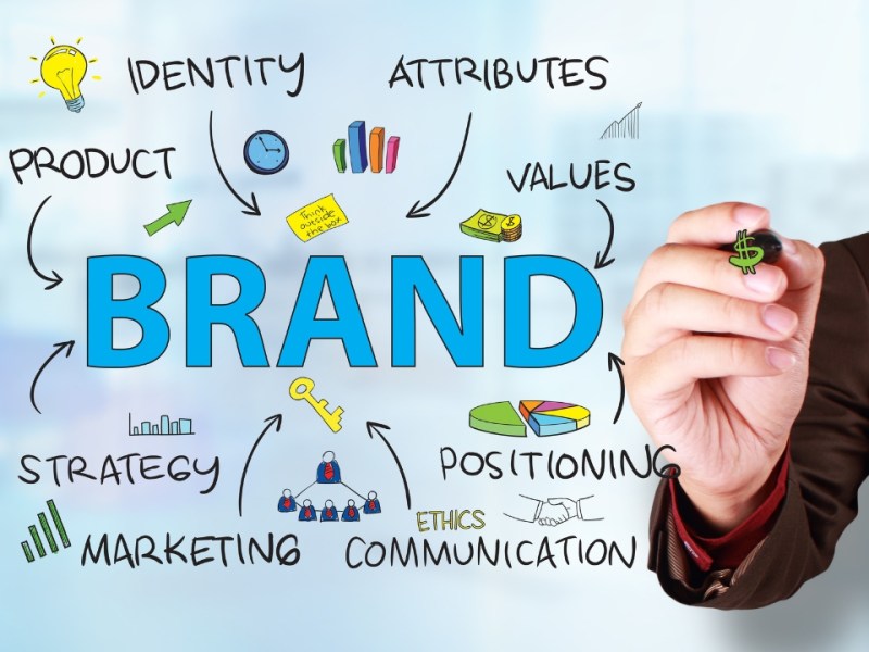 Personal branding για ιδιοκτήτες μικρών&nbsp;επιχειρήσεων